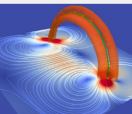 解释量化涡流和正常流体之间的相互作用